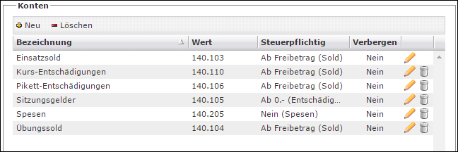 besoldung-allgEinstellungen-Konten