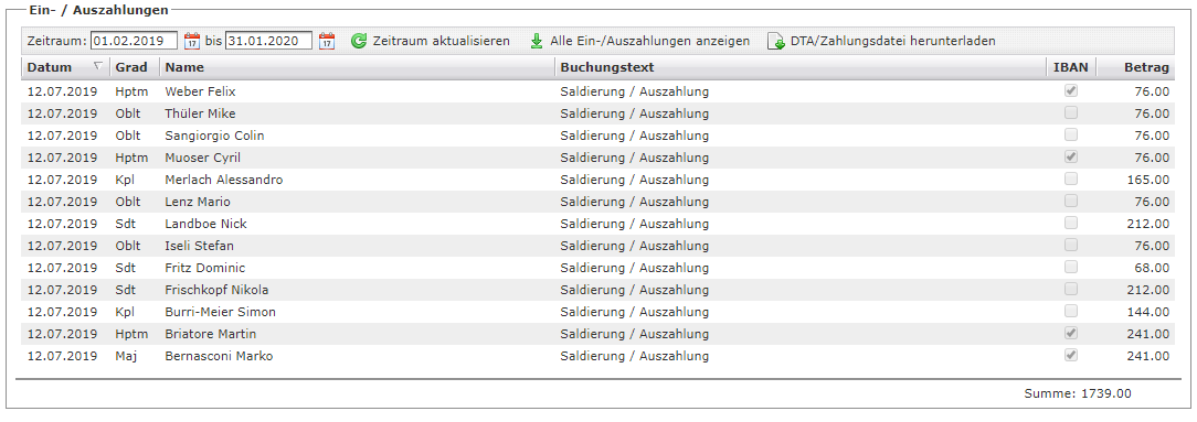 besoldung-auszahlung-uebersicht