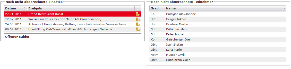 besoldung-offene-Einsaetze
