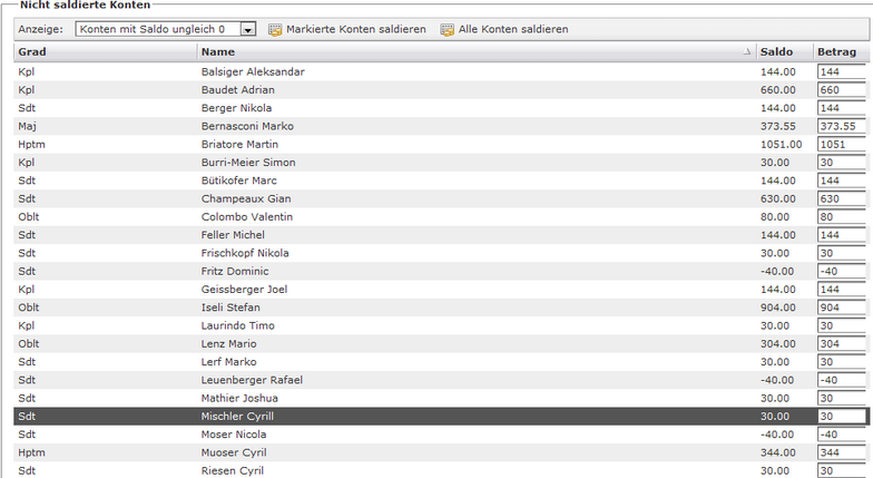 besoldung-saldierung-vorher