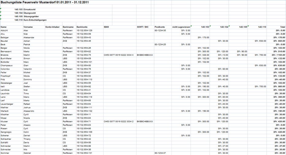 Dokumente-Besoldung-Buchungsliste