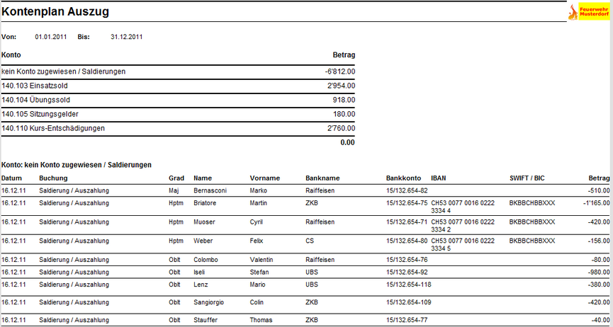 Dokumente-Besoldung-Kontenplanauszug