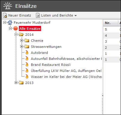 einsatz-baum-ansicht