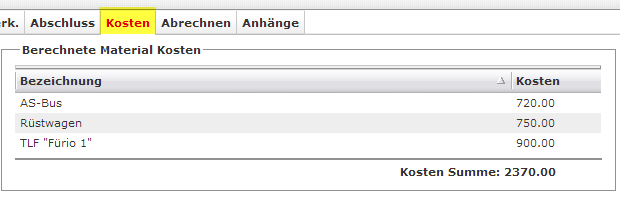 einsatz-mittel-material-kosten