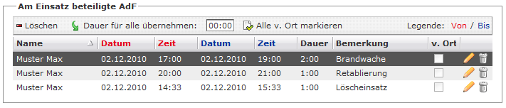 einsatz-personal-person-hinzufuegen-mehrmals