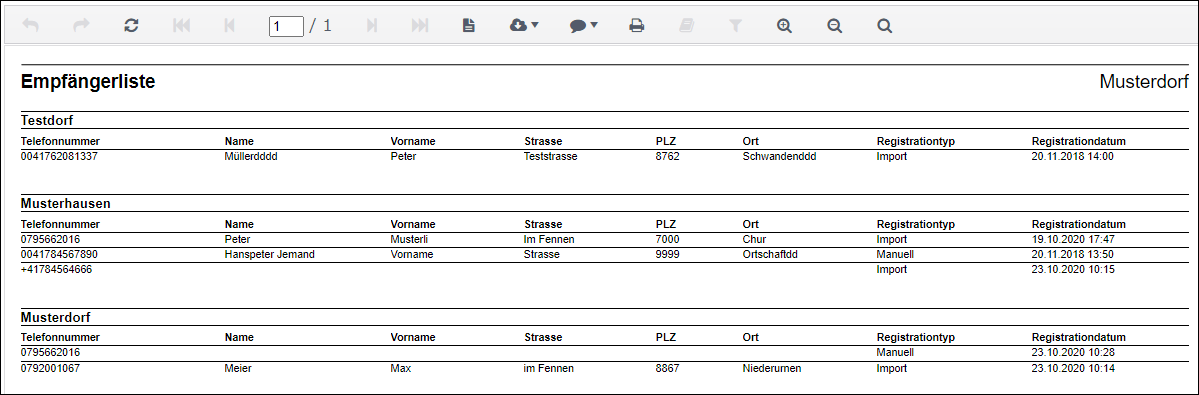 infokanal-listenberichte-empaengerliste