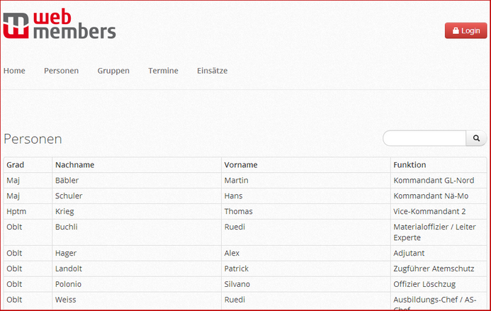 oeffentliche_ansicht_personen_allgemein