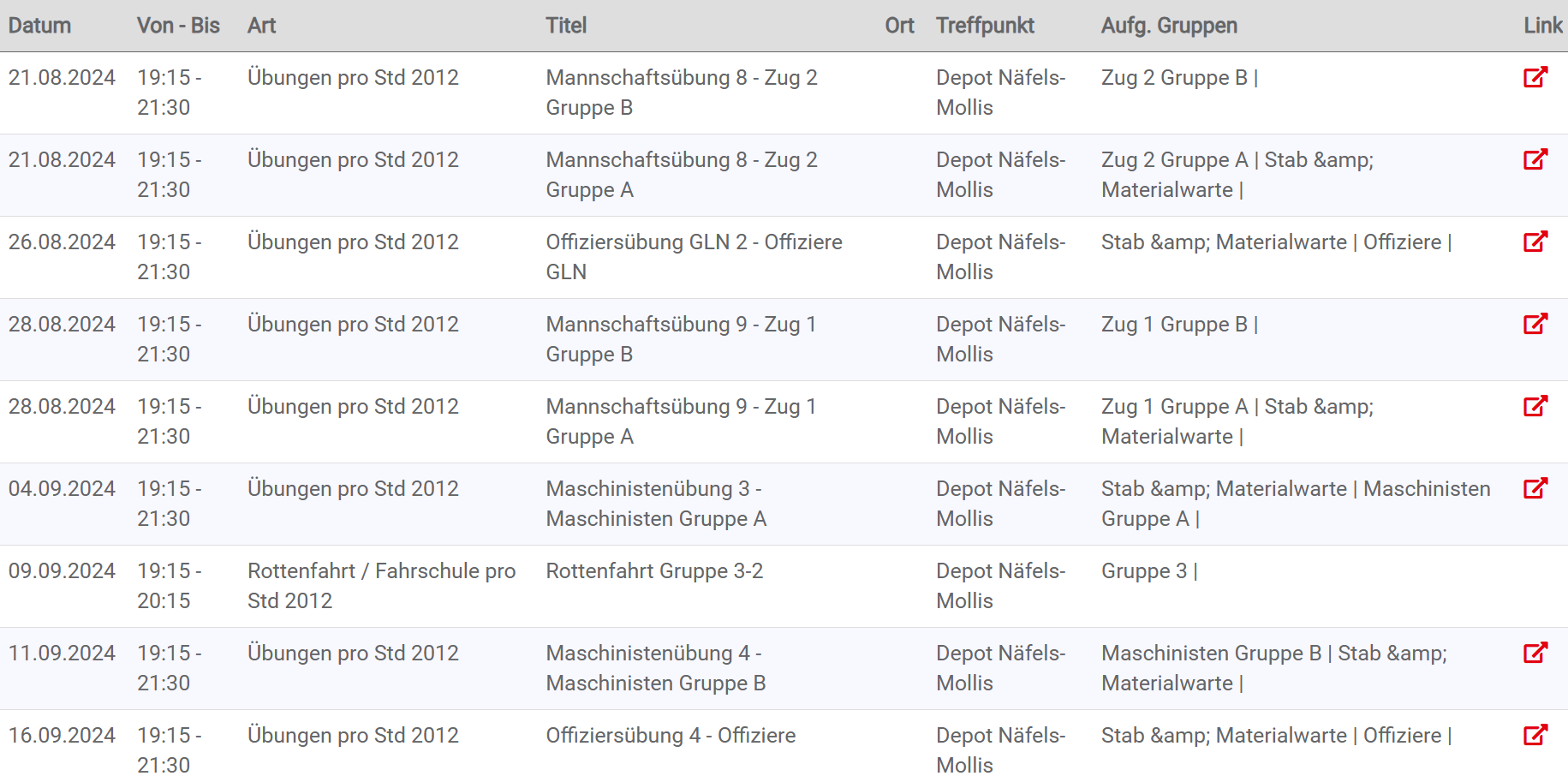 oeffentliche_ansicht_termine_detail