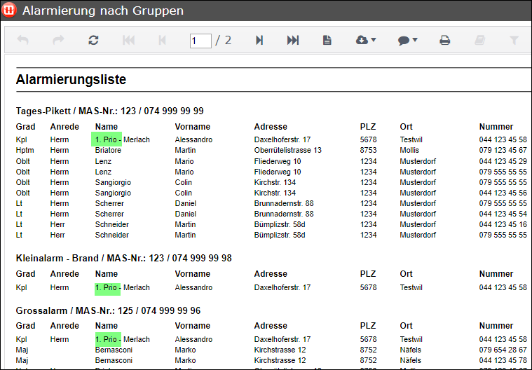 personal-alarmierung-priorisierung-Liste