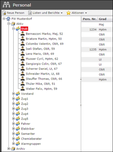 personal-baum-ansicht