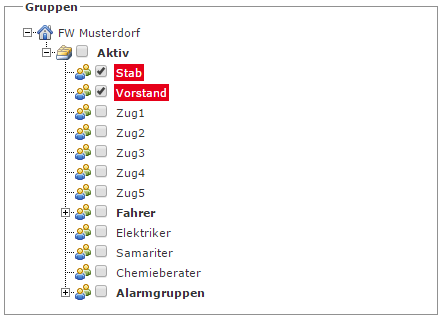 personal-gruppen-einteilung