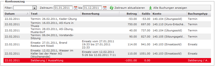 personal-Konto-auszug-gui