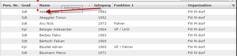 personal-spalten-anordnung