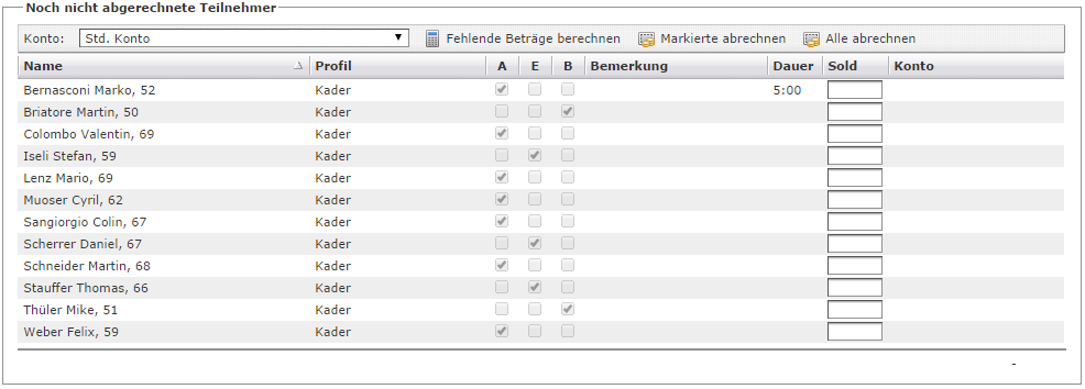 termin-abrechnen-nicht-abgerechnet